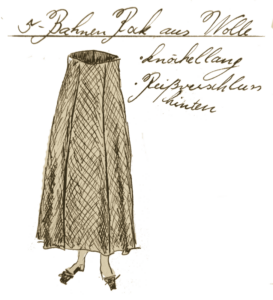 5-Bahnen-Rock Edwardianisch Nähanleitung - Rock gezeichnet