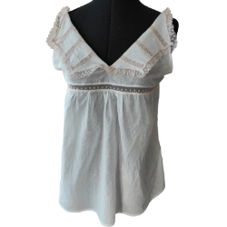 Blog Beitragsbild - Damen Unterhemd um 1900