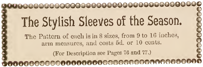 Reklameschild von 1897: The Stylish Sleeves of the Season