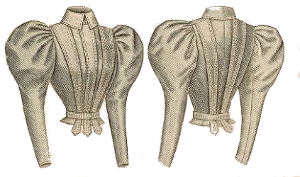Blusen aus Katalog von 1897