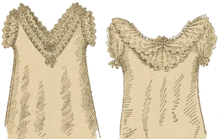 Zeichnung Unterhemd von 1895